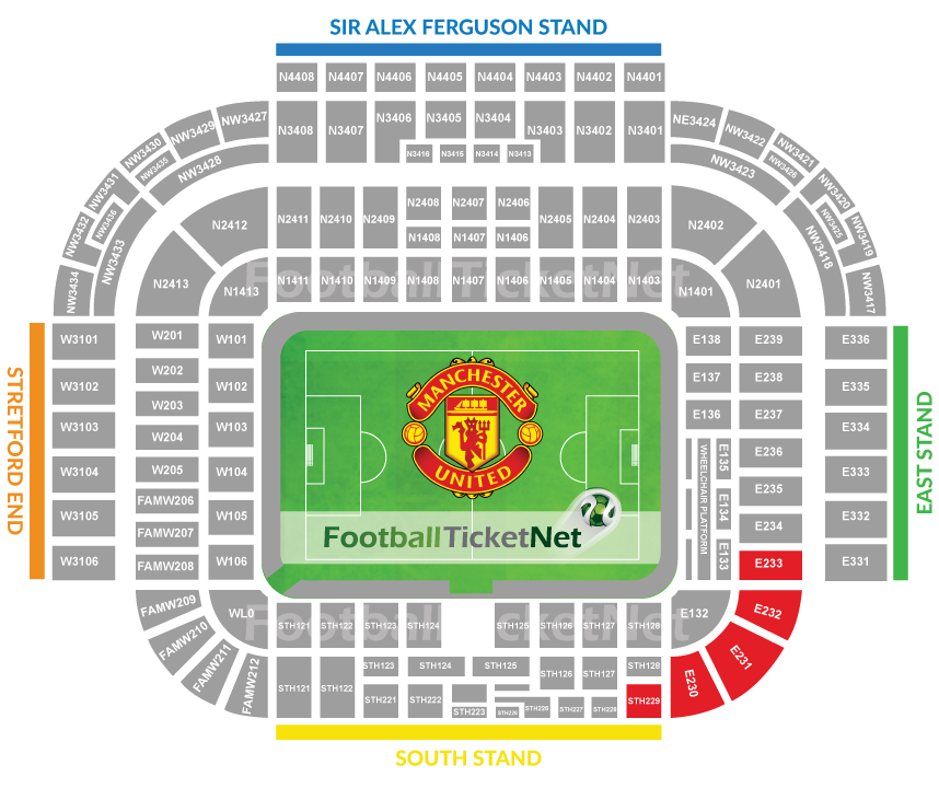 Manchester United vs Manchester City 07/03/2020 Football