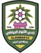 Al Anwar Logo