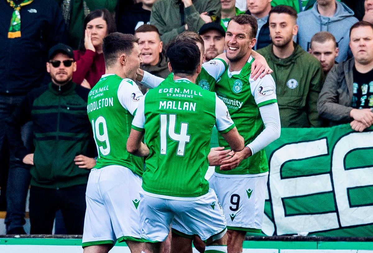 Hibernian Biljetter